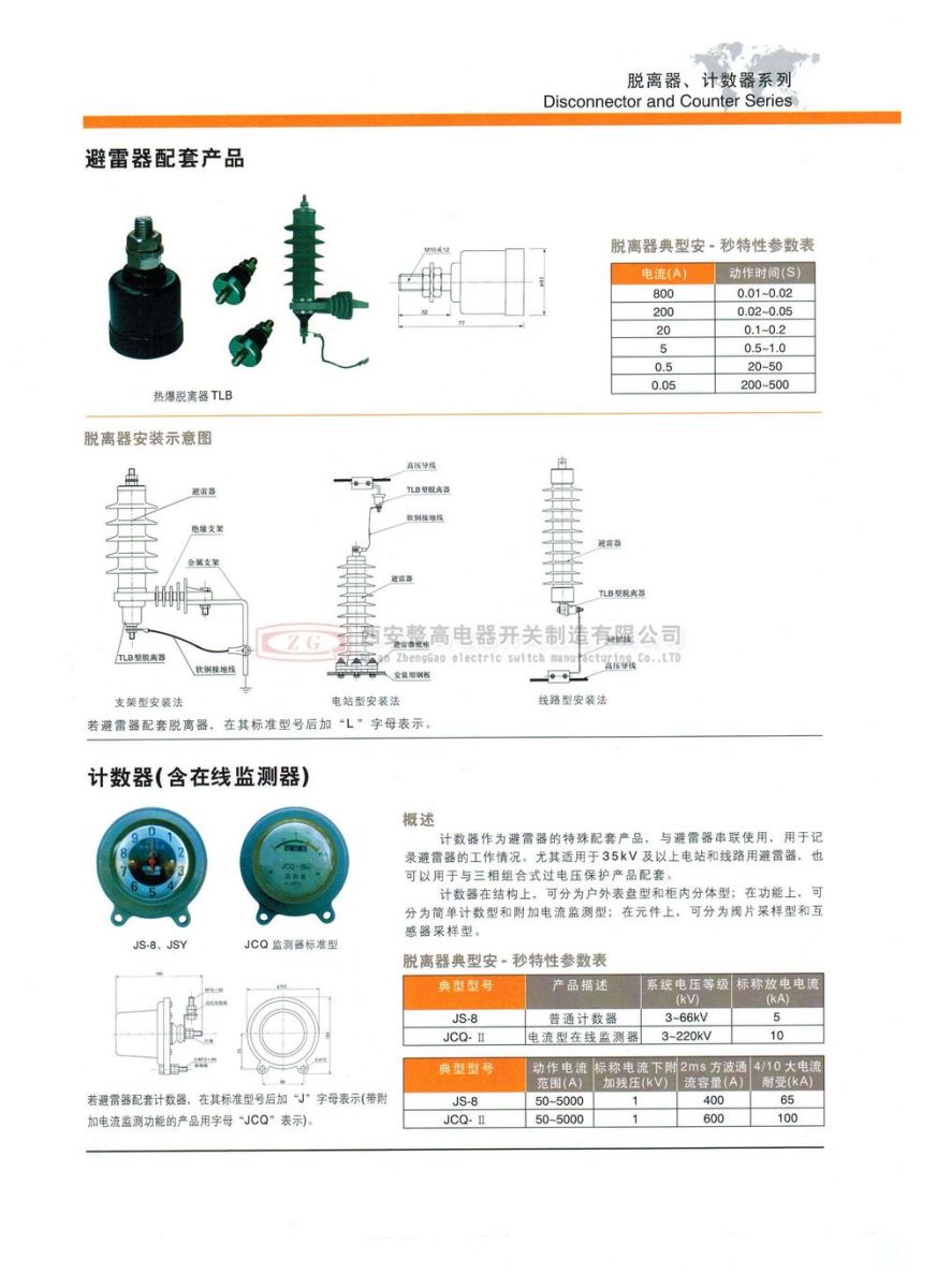 脫離器TLB、計數(shù)器JS-8、監(jiān)測器JCQ1